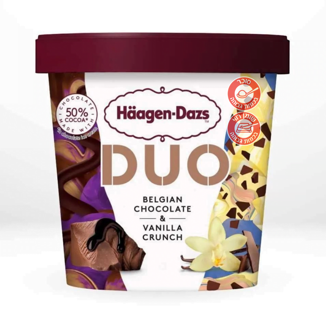 1672822045 Haagendaszduo.png