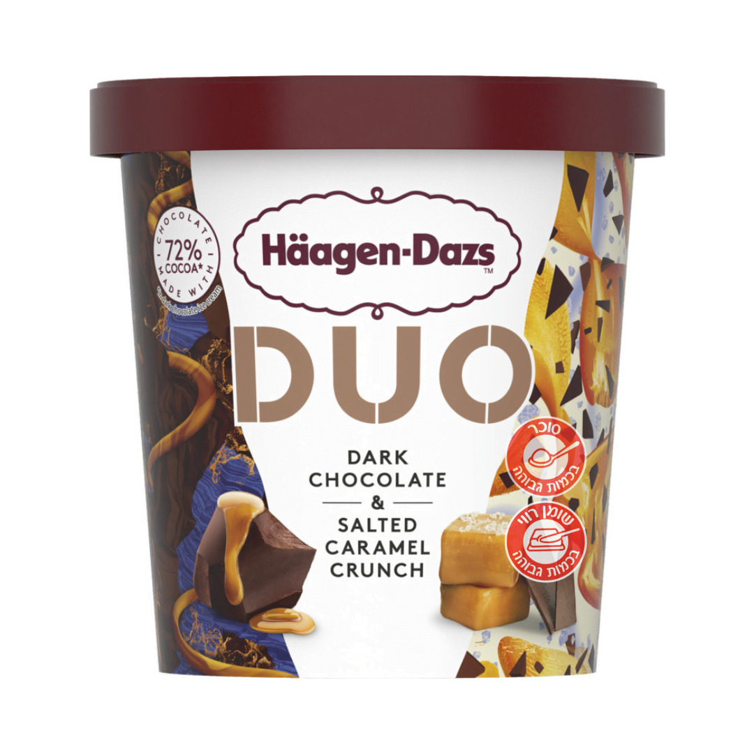 1672825731 Haagendazsduodark.png